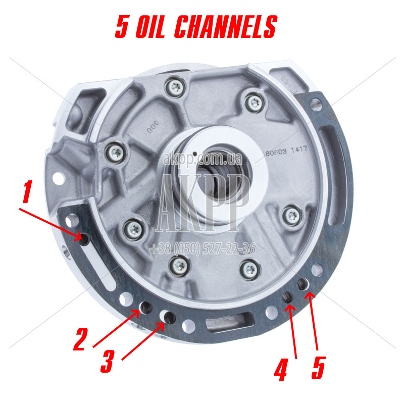 Ölpumpe F4A41 F4A42 96-up — MR593521, MD760348 (Mitsubishi-Typ, 5 Ölkanäle an der Nabe)