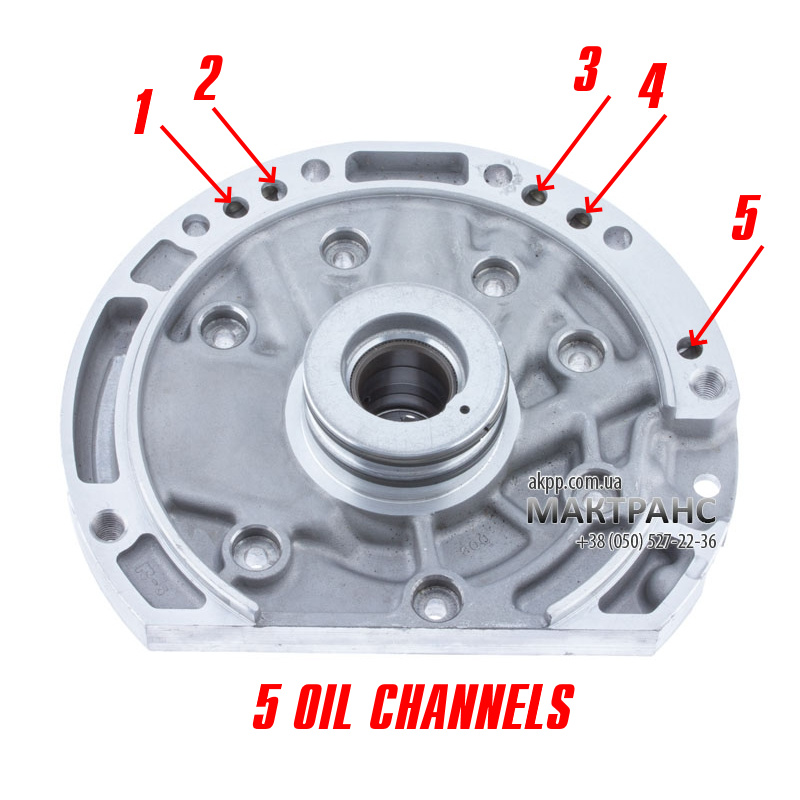Ölpumpennabe F4A41 F4A42 96-up - MR593521, MD760348 (Mitsubishi-Typ, 5 Ölkanäle an der Nabe)