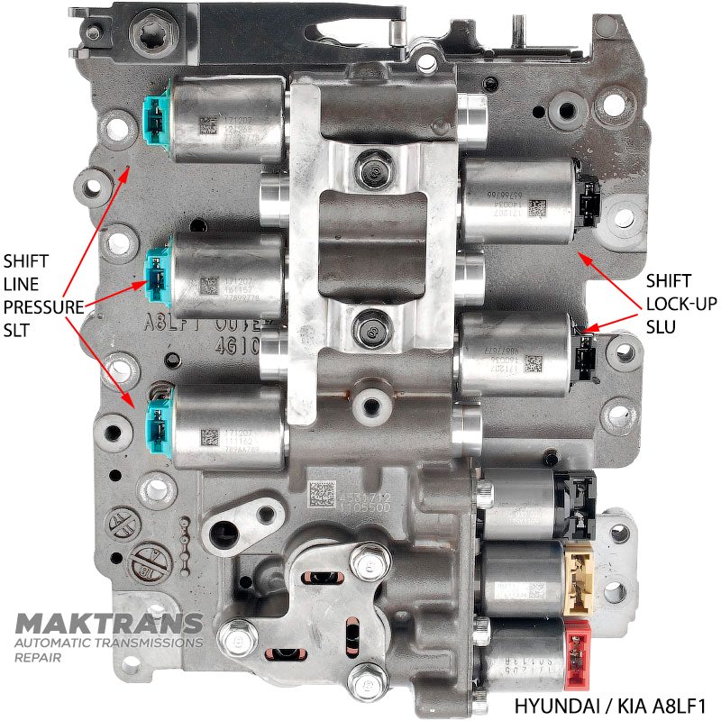 Adapter zum Testen der Magnete A6GF1 / C0GF1