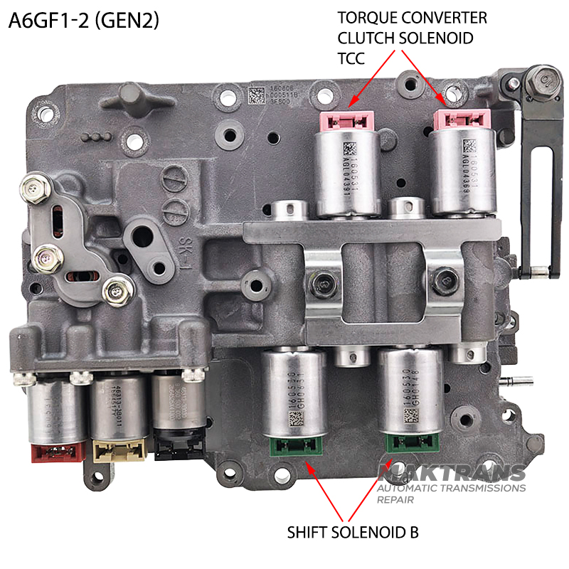 Adapter zum Testen der Magnete A6GF1 / C0GF1