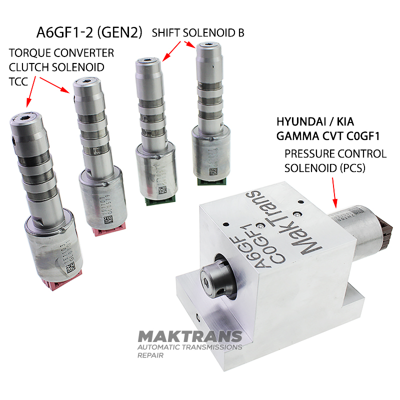 Adapter zum Testen der Magnete A6GF1 / C0GF1