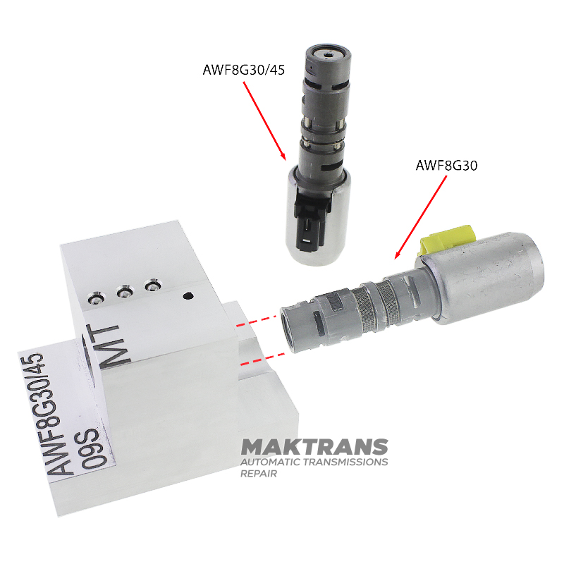Adapter zum Testen von Magnetspulen 09S AQ300 AWF8G30