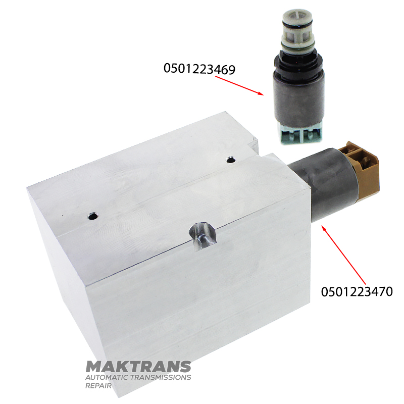 Adapter zum Testen von Magnetspulen ZF 8HP 3rd Generation (0501223469, 0501223470)