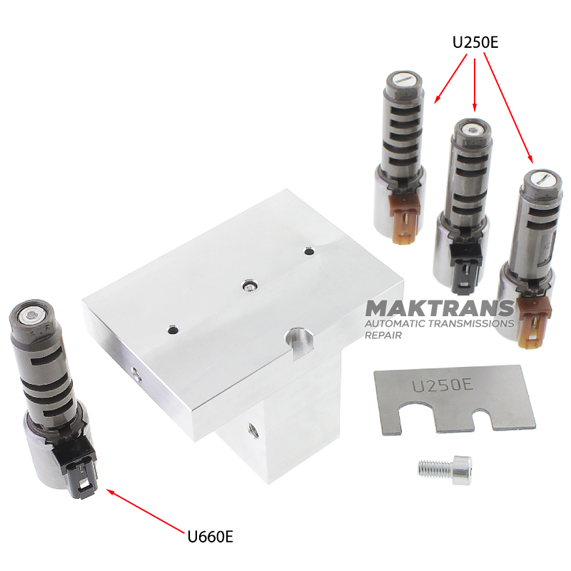 Adapter zum Prüfen von Magnetspulen Normal High U250E | Normal Low U660E
