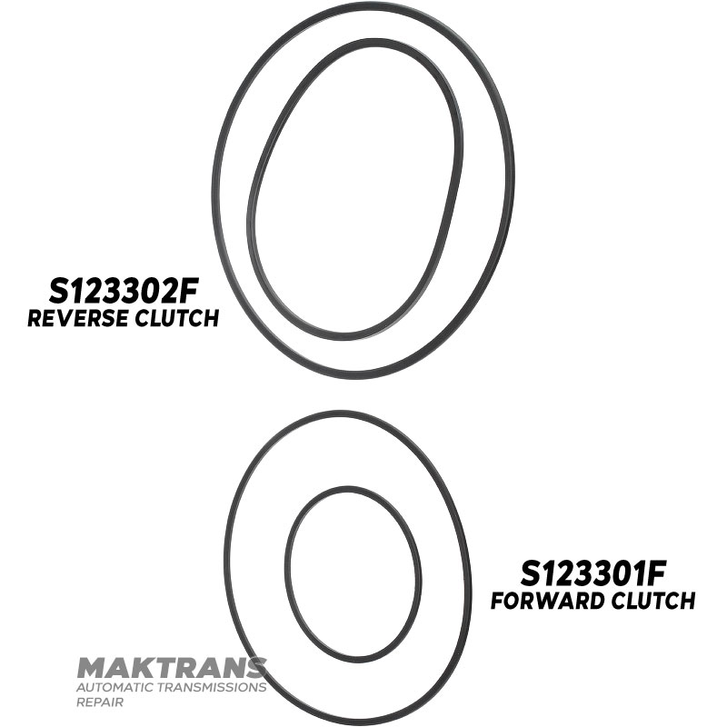 Dichtungssatz für Automatikgetriebe C0GF1