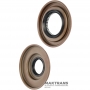 Dichtungssatz FORD 10R60 - ab 2020