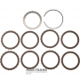 Direktkupplungstrommel FORD 5R55N, 5R55S, 5R55W, 1W4P-7D047-AA — 8 einseitige Reibscheiben (Gesamtdicke 22 mm)