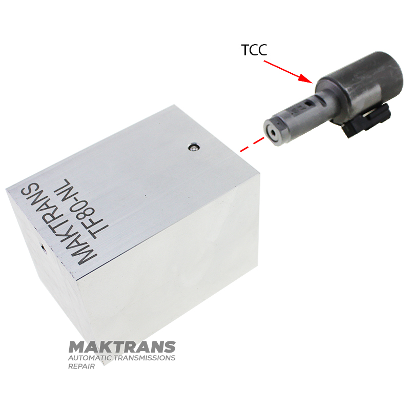 Adapter zum Testen von Magnetspulen Normal Low AW TF-80SC TF-81SC