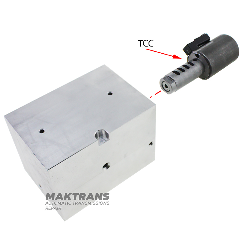 Adapter zum Testen von Magnetspulen Normal Low AW TF-80SC TF-81SC