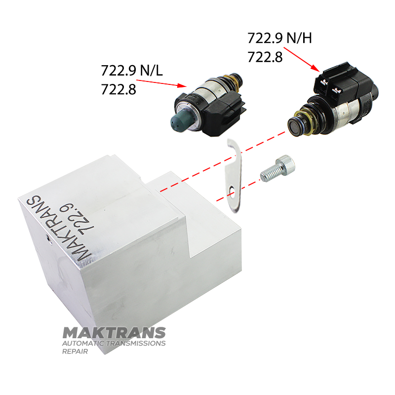 Adapter zum Testen von Magnetspulen 722.9