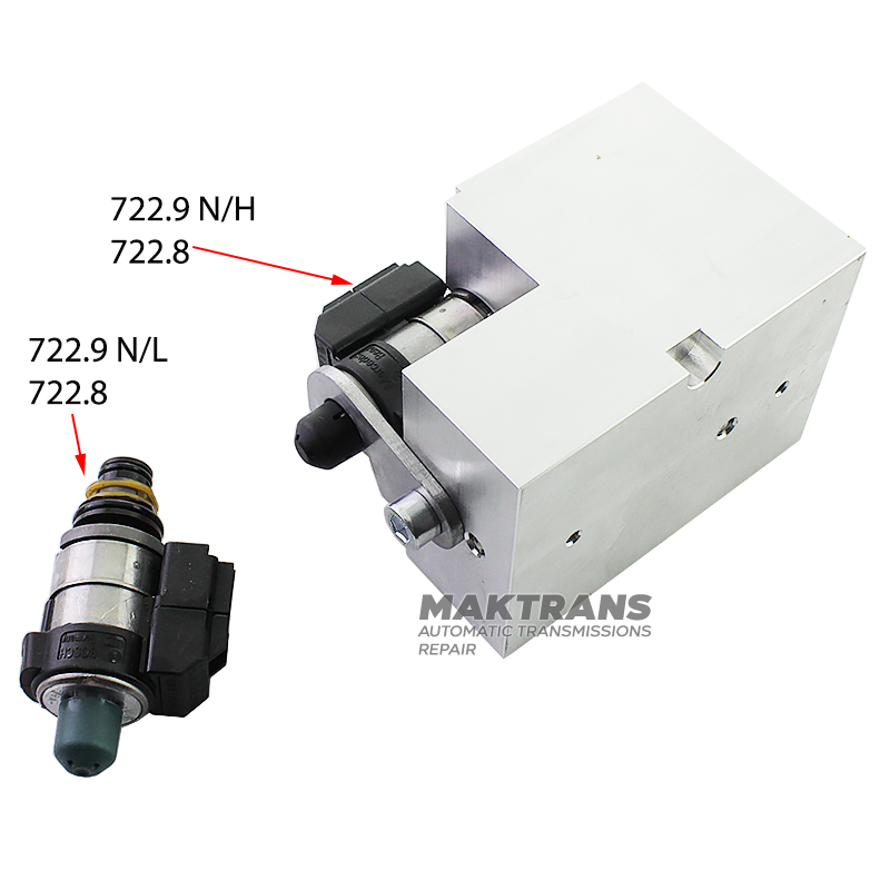 Adapter zum Testen von Magnetspulen 722.9