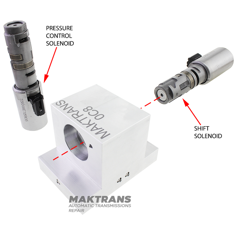 Adapter zum Testen von Magnetventilen 0C8 (TR-80SD)