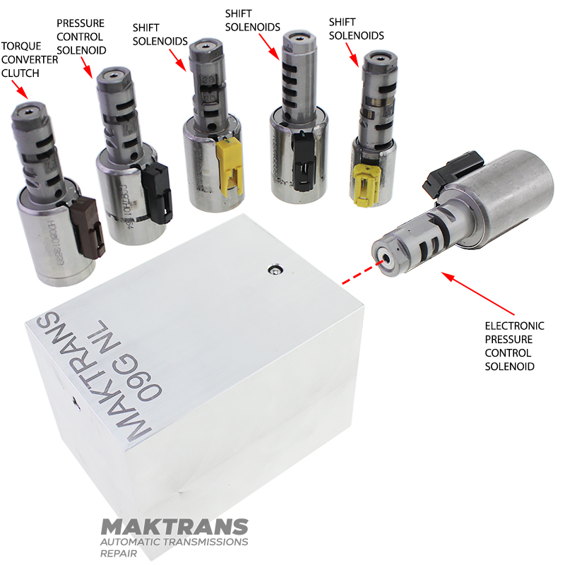 Adapter zum Testen von Magnetventilen TF-60SN 09G NL, 09D NL, TF-80SC NL, TF-81SC NL, A750E NL, A960E A760E NL, 0C8 NL
