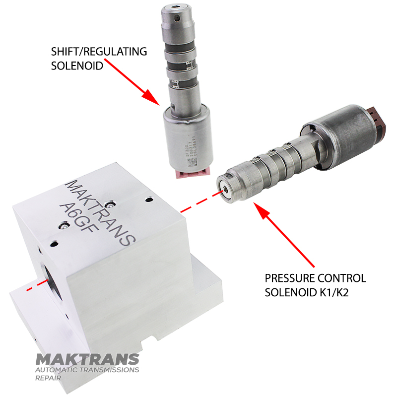 Adapter zum Testen von Magnetventilen A6GF1 NH NL, A8LR1 A8TR1 NH NL