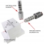 Adapter zum Testen von Magnetventilen A6GF1 NH NL, A8LR1 A8TR1 NH NL